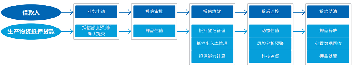 008PG国际(中国区)-官方网站