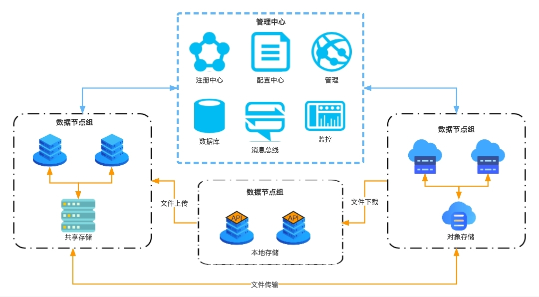 008PG国际(中国区)-官方网站