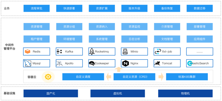 008PG国际(中国区)-官方网站