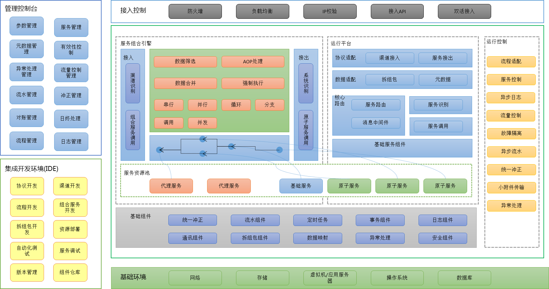 008PG国际(中国区)-官方网站