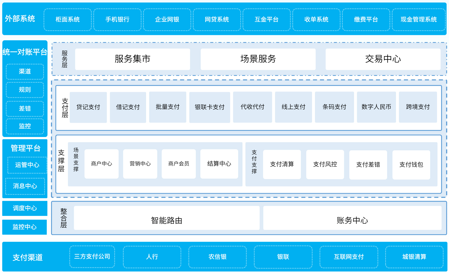 008PG国际(中国区)-官方网站