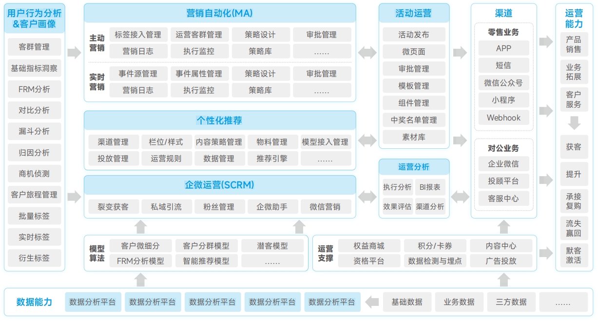 008PG国际(中国区)-官方网站