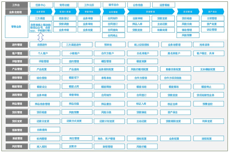 008PG国际(中国区)-官方网站