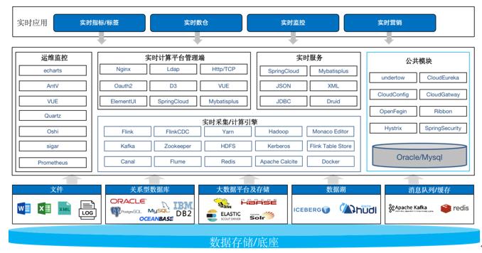 008PG国际(中国区)-官方网站