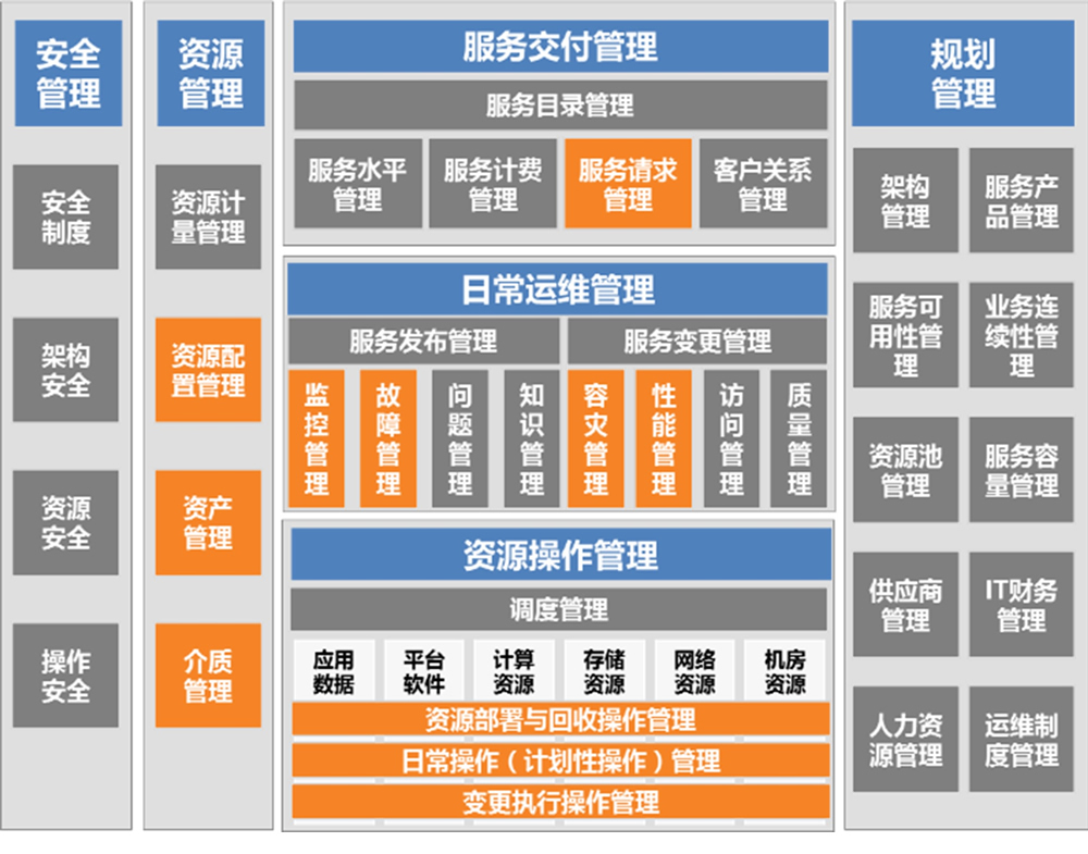 008PG国际(中国区)-官方网站