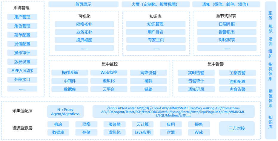 008PG国际(中国区)-官方网站