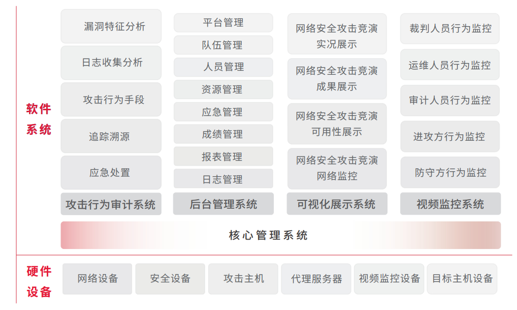 008PG国际(中国区)-官方网站